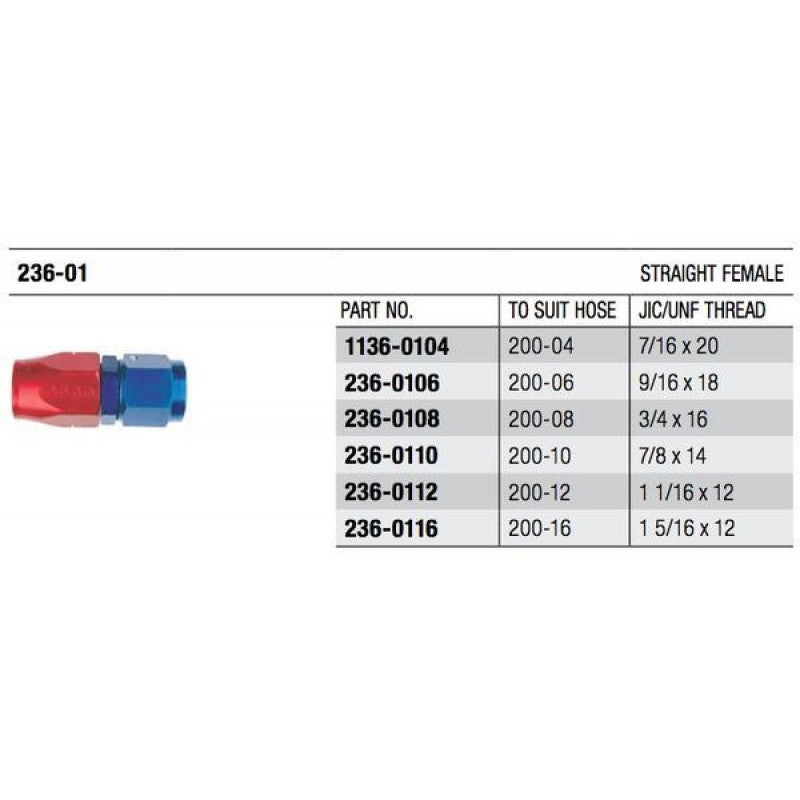 Goodgridge 200 Series Straight Cutter Fitting