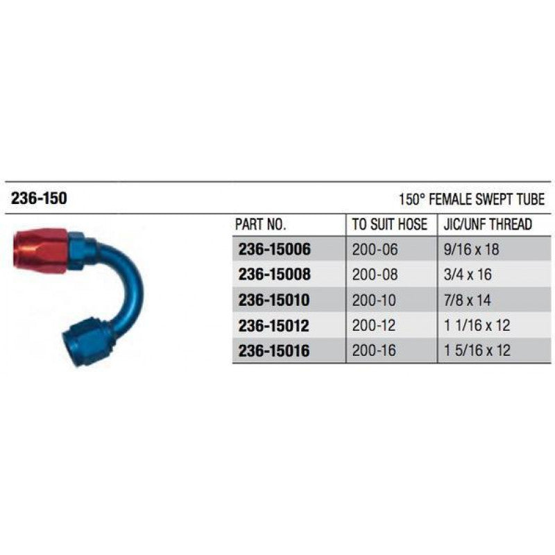 Goodridge 200 Series 150° Swept Cutter Fitting