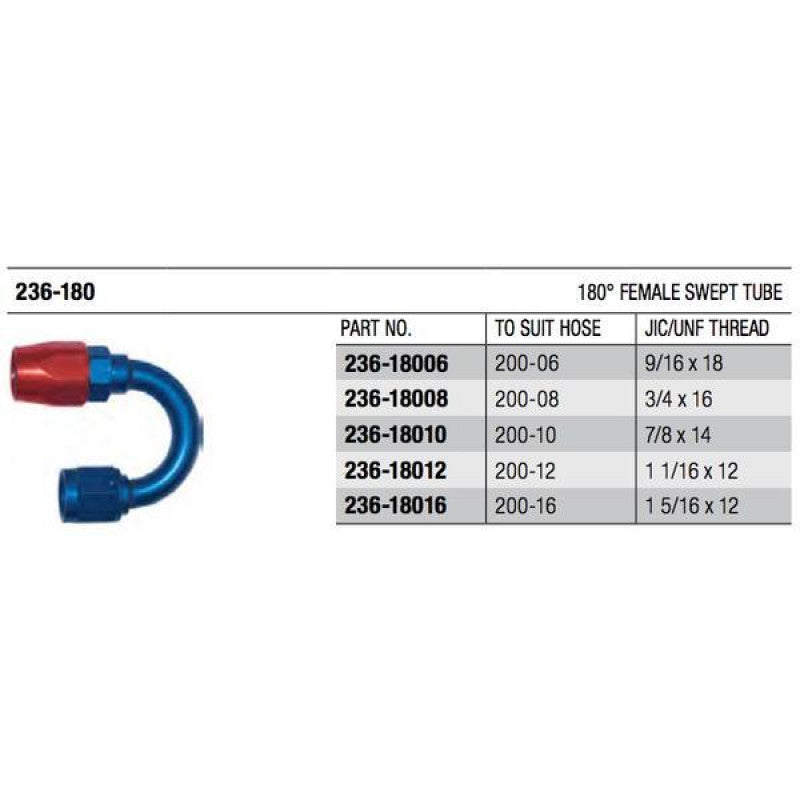 Goodridge 200 Series 180° Swept Cutter Fitting