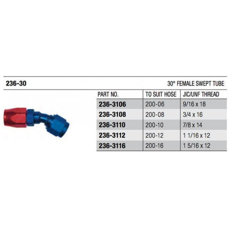 Goodridge 200 Series 30° Swept Cutter Fitting