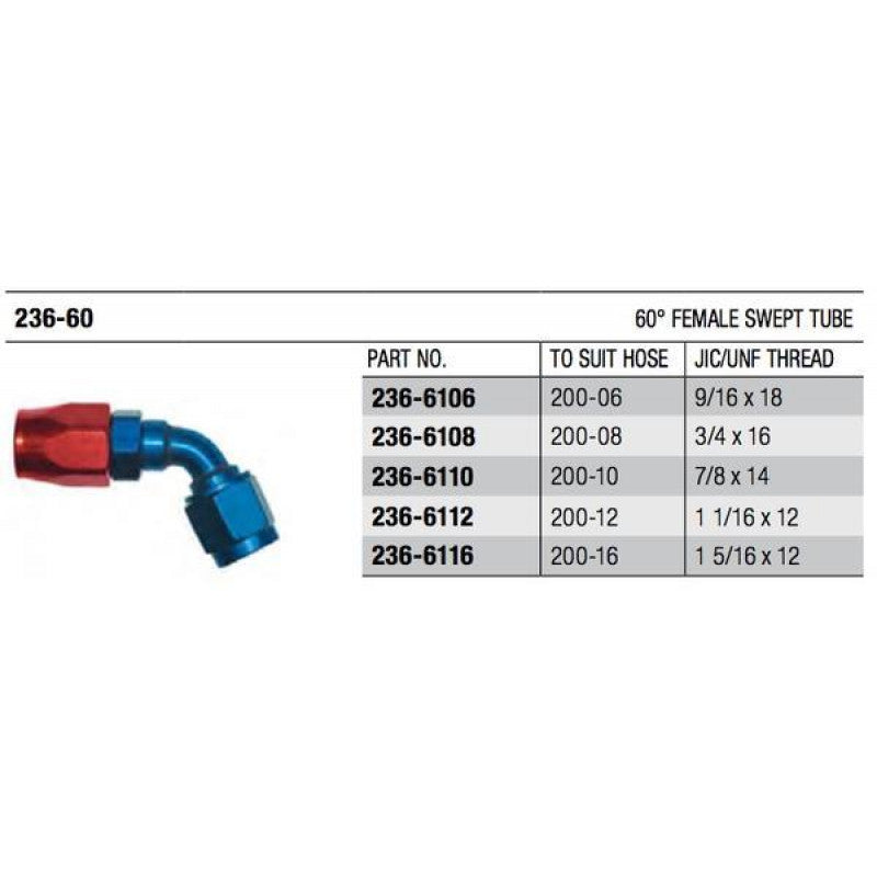 Goodridge 200 Series 60° Swept Cutter Fitting