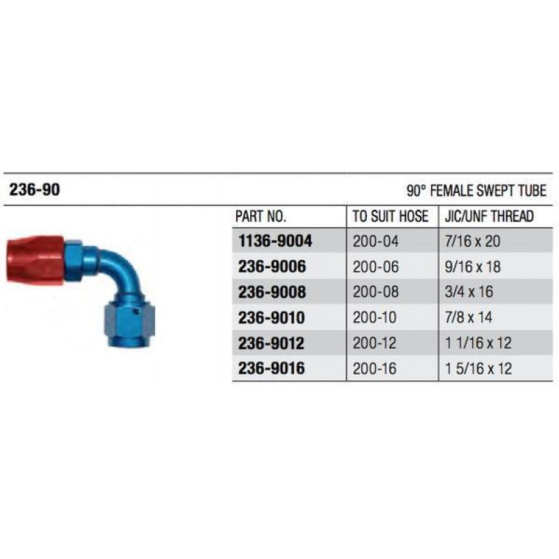 Goodridge 200 Series 90° Swept Cutter Fitting