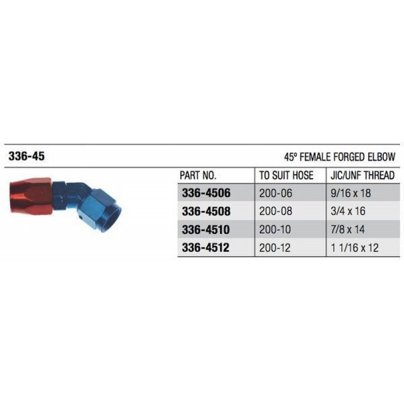 Goodridge 200 Series 45° Forged Cutter Fitting